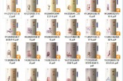 典藏！24本简体字本《二十四史》高清横板PDF中华书局