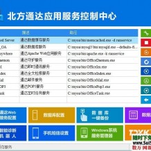 最新通达OA网络办公系统完整破解版下载（亲测可用）