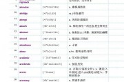 一堆雅思电子书籍
