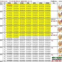 孕期产后十多份资料打包