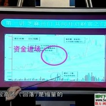 最新炒股股票快速入门视频教程（完整全套）