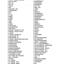 How to rander PDF完全汉化版