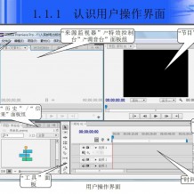 ppt和pdf格式的premiere cs6入门学习教程