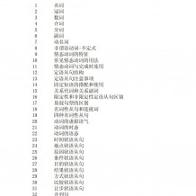 自学小学、初中、高中、大学英语语法合集视频教程全套讲解教学入门课程