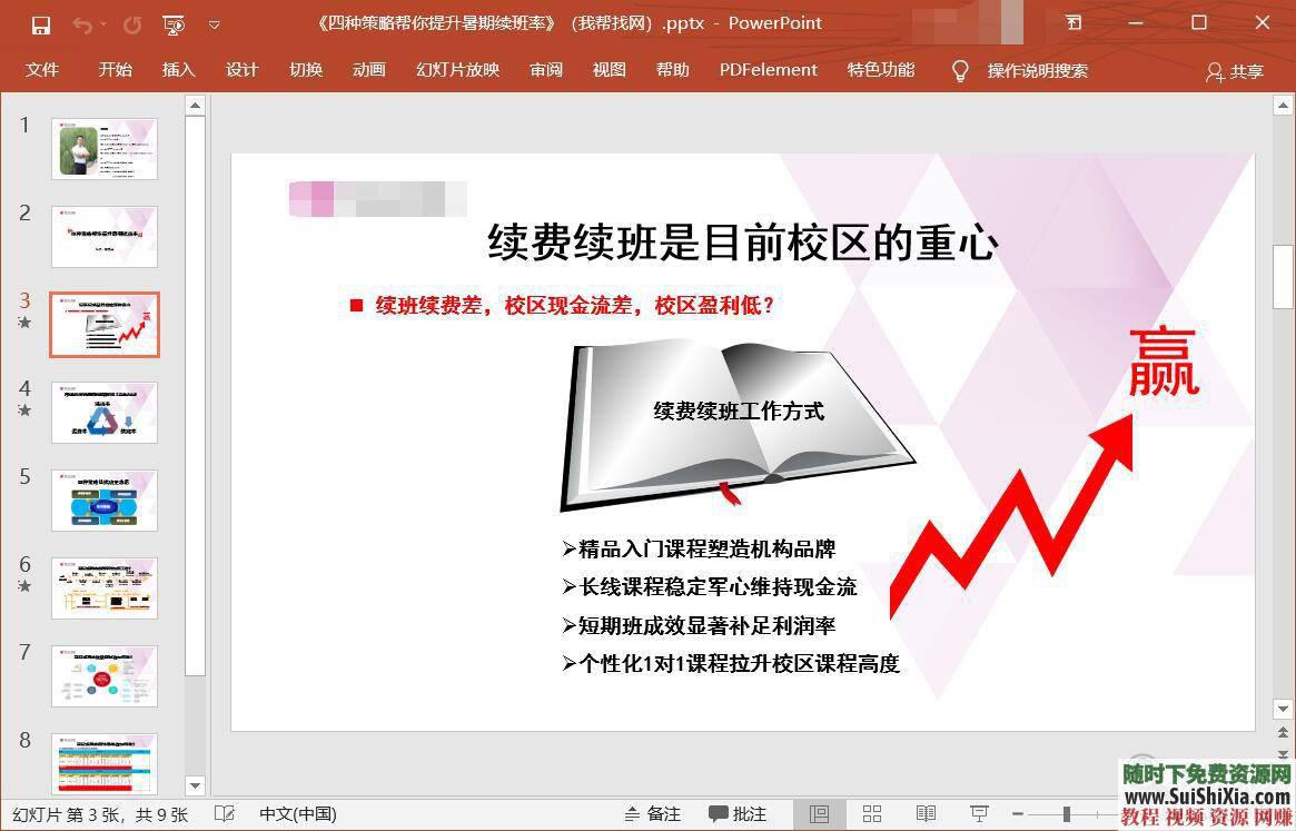 学校辅导班全套资料教育培训机构运营管理内部招生秘籍  最全教育培训机构运营管理学校辅导班全套资料内部招生秘籍续班手册 营销 第17张
