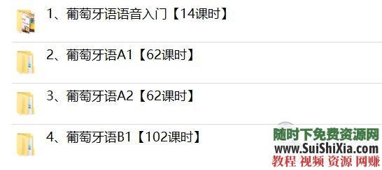 零基础入门0-A1-A2-B1高级视频教程葡萄牙语+47G葡语资料  最强干货，没有之一！葡萄牙语零基础入门0-A1-A2-B1高级视频教程+47G葡语资料赠品 第2张