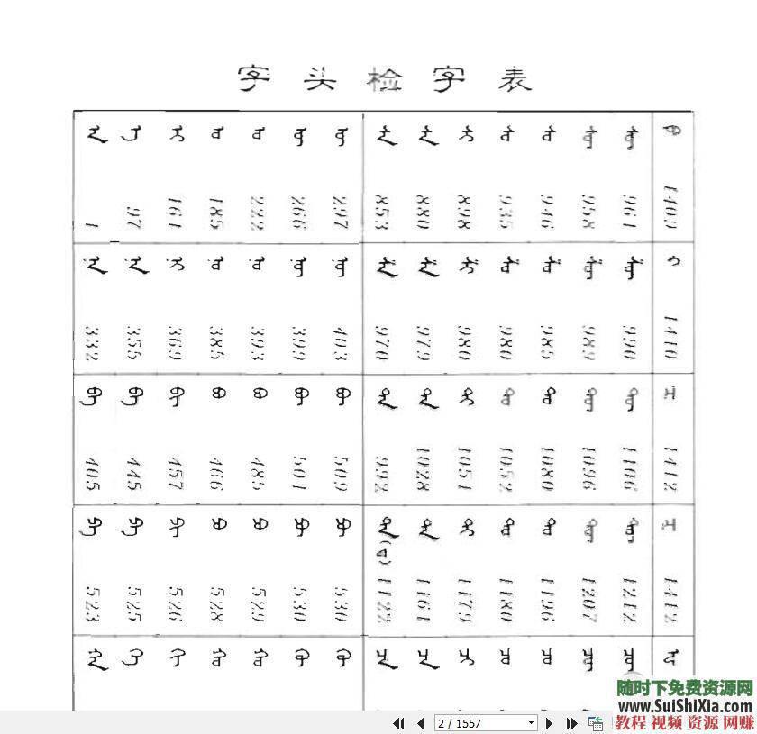 蒙语发音口语语法蒙古语入门学习视频教程与资料课程  蒙古语入门学习视频教程含蒙语发音口语语法等资料课程 第2张