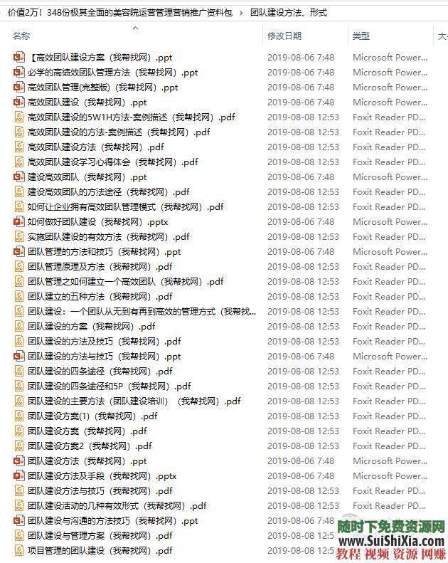 美容院运营管理极其全面的美容院运营管理营销推广资料348份  价值2万！348份极其全面的美容院运营管理营销推广资料包 营销 第17张