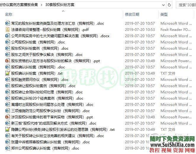 股权架构股权转让 股权分配 股权退出 纠纷协议案例方案模板560份  560份股权分配股权转让股权架构股权退出纠纷协议案例方案模板合集 营销 第13张