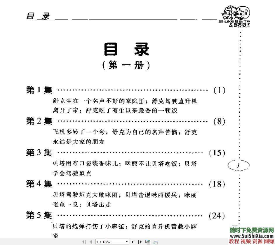 舒克贝塔历险记（全366集）MP3+视频+PDFtxt书籍  皮皮鲁讲故事 皮皮鲁讲故事：舒克贝塔历险记（全366集）MP3+视频+PDFtxt书籍 第3张