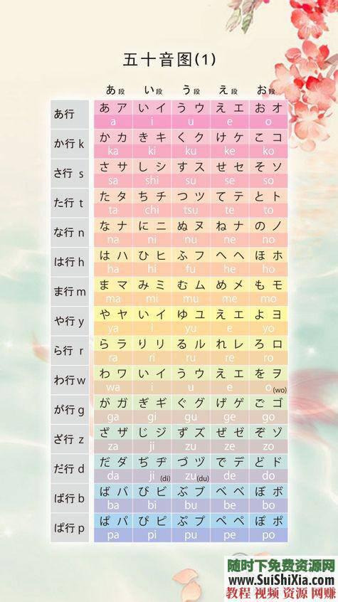 日本语视频 初级、中级、高级 新版中日交流标准 MP3 PDF资料  最全！新版中日交流标准日本语【初级、中级、高级】视频+MP3+PDF资料打包 第15张
