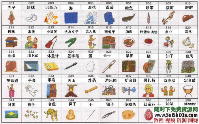 语言启蒙数学 右脑开发MP4视频和练习手册 七田真系列课程 迷宫PDF书籍  七田真系列课程，包括右脑开发MP4视频和练习手册，迷宫PDF书籍语言启蒙数学 英语学习 第14张