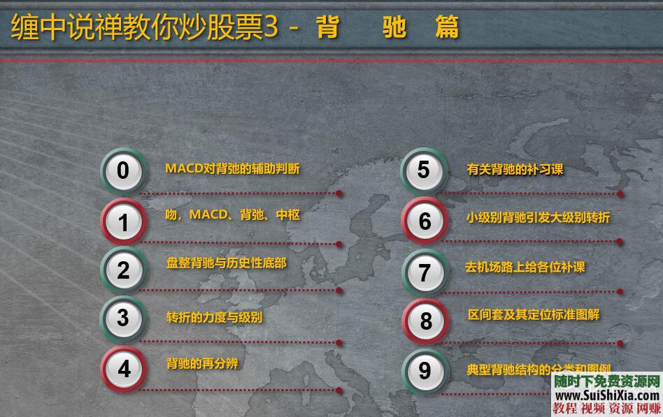 缠论解析 最多最全的 缠中说禅 缠论资料  缠迷们，这是最多最全的《缠中说禅》缠论资料打包下载 第9张