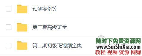 入门高级 奇门遁甲 最高预测学 视频教程  最高预测学【奇门遁甲】各家入门高级视频教程大全 第8张