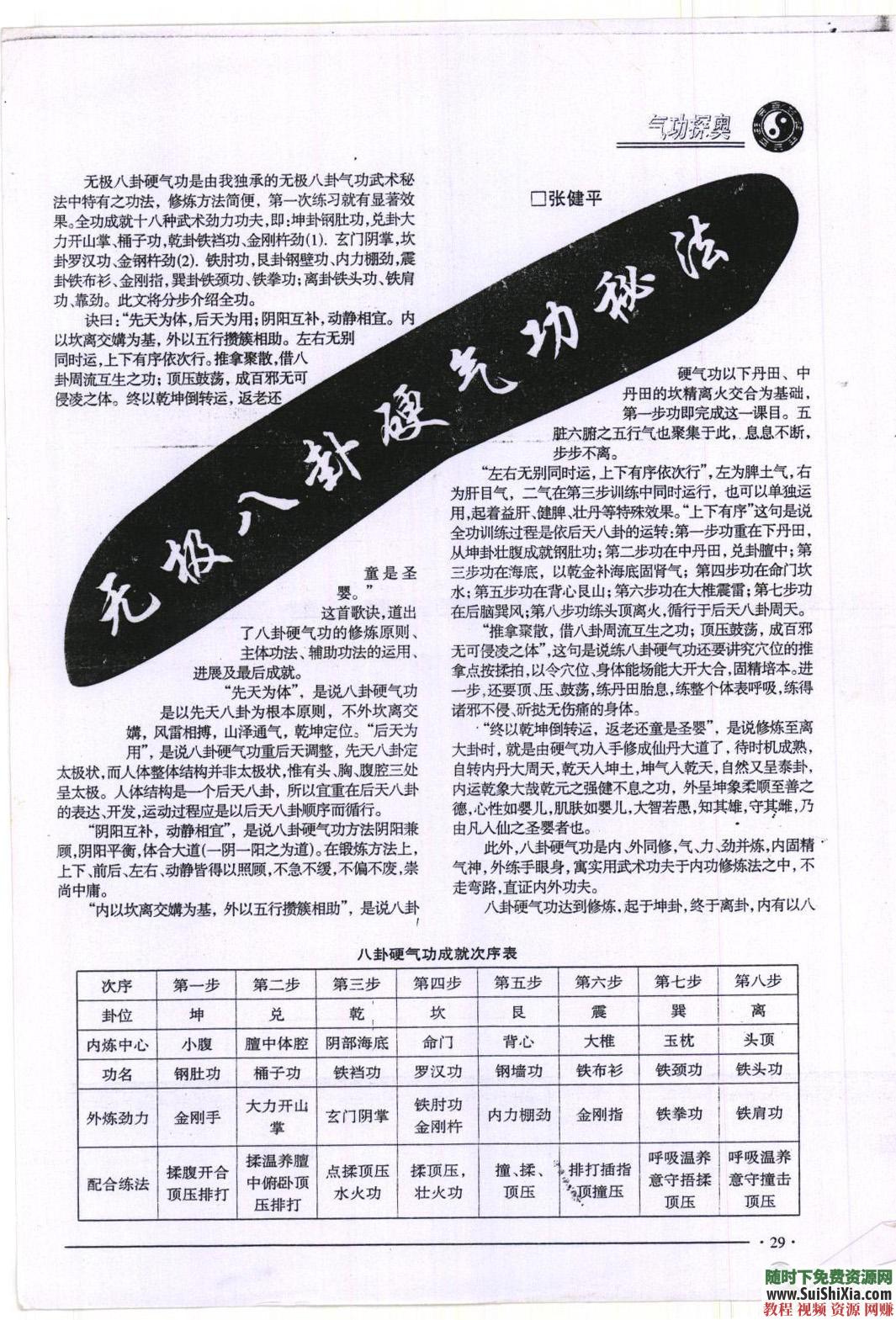 轻功铁布衫硬气功仙术道术符咒灵术 古代神功武林秘籍宝典大全  古代神功武林秘籍宝典大全，涵盖轻功铁布衫硬气功仙术道术符咒灵术等下载 催眠 第17张