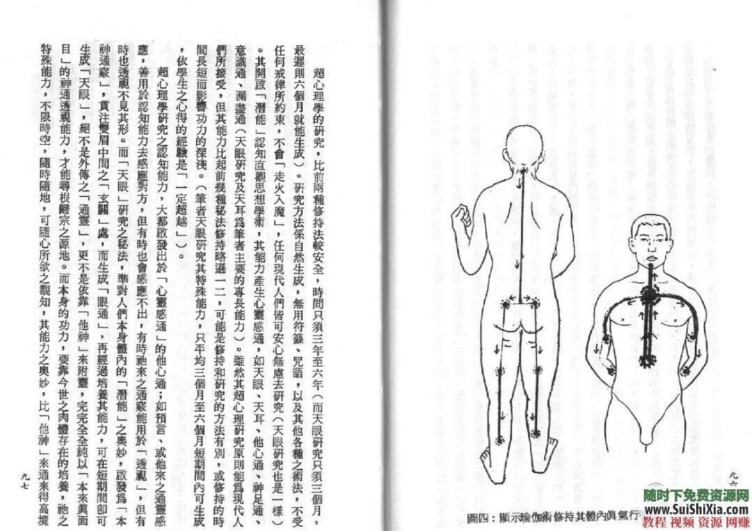 轻功铁布衫硬气功仙术道术符咒灵术 古代神功武林秘籍宝典大全  古代神功武林秘籍宝典大全，涵盖轻功铁布衫硬气功仙术道术符咒灵术等下载 催眠 第21张