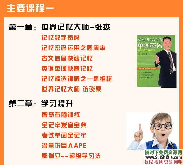 最强大脑 超级记忆秘诀教程 卢飞飞记忆+记忆密码+记忆宫殿值得拥有  卢飞飞记忆，记忆密码，记忆宫殿，最强大脑都在用的超级记忆秘诀教程，你也值得拥有 英语学习 第3张