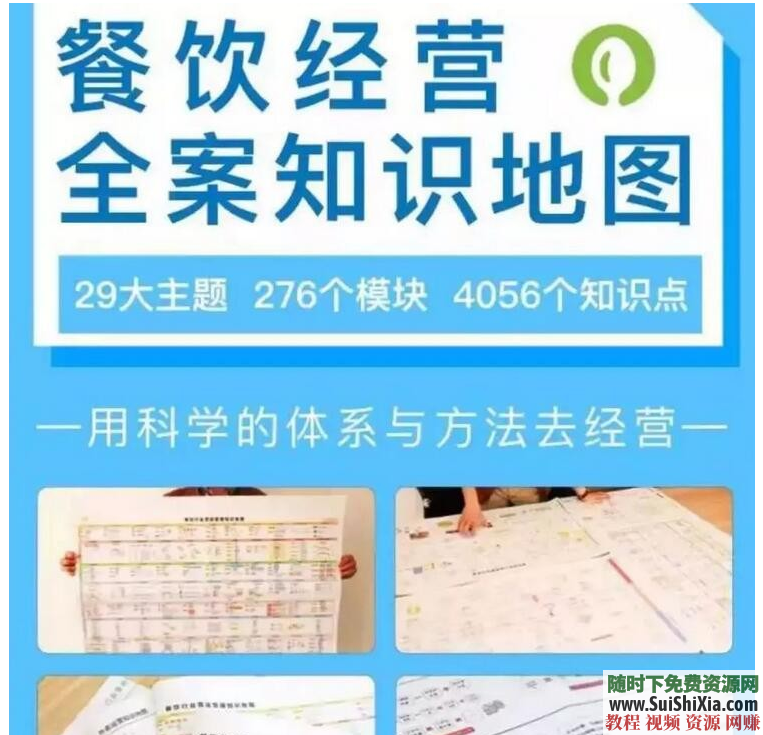 餐饮行业运营人才必备知识手册地图