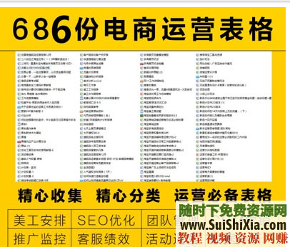 运营必备！某宝买的686份电商各种表格模板和电子书以及员工客服培训