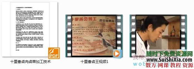 十里香卤烤王技术视频教程+全套配方资料下载 [编号268621] 第2张
