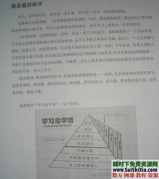 价值上万懒人记单词，单词全记牢，闪电背单词全套教程下载 [编号429661] 电子书 第12张