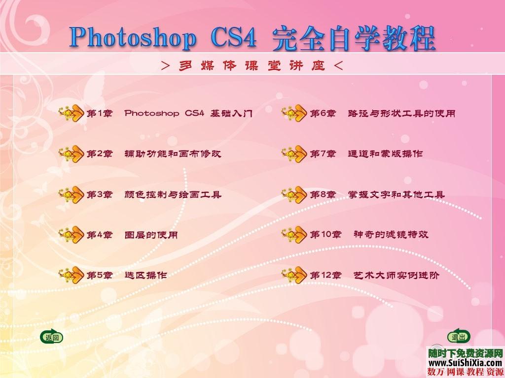 PhotoShopCS4完全自学最全最新视频教程 第2张