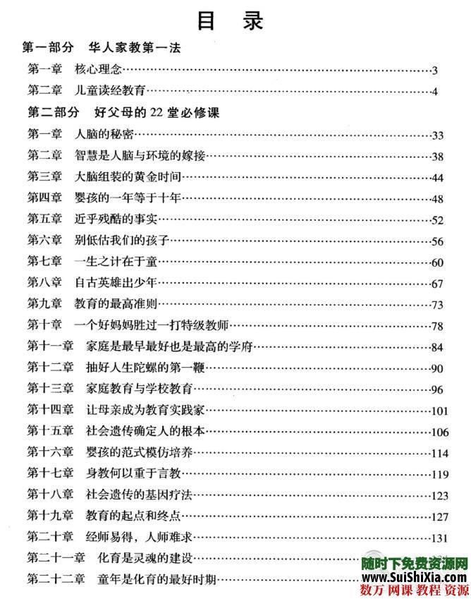 超级家教智慧视频和电子书籍全套下载 电子书 第9张