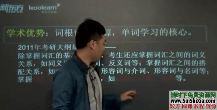 刘一男考研5500英语词汇视频教程 英语学习 第1张