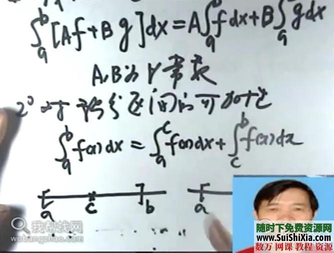 高等数学视频讲解教程 第5张
