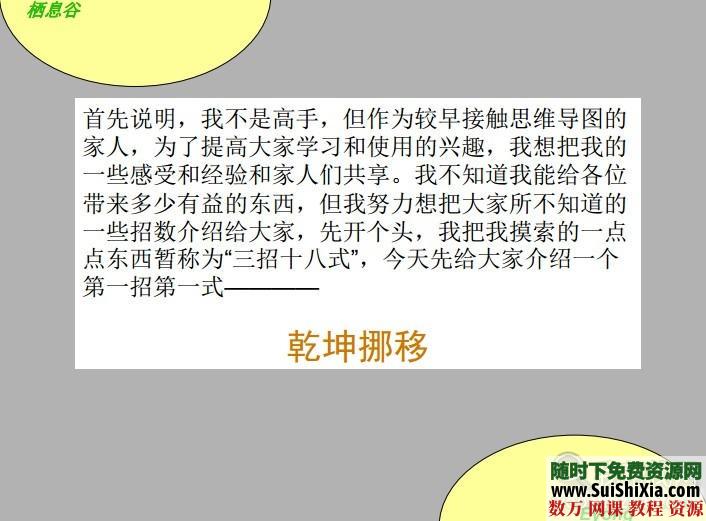 思维导图38招，如何用思维导图整理文件 第2张