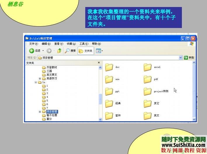 思维导图38招，如何用思维导图整理文件 第3张