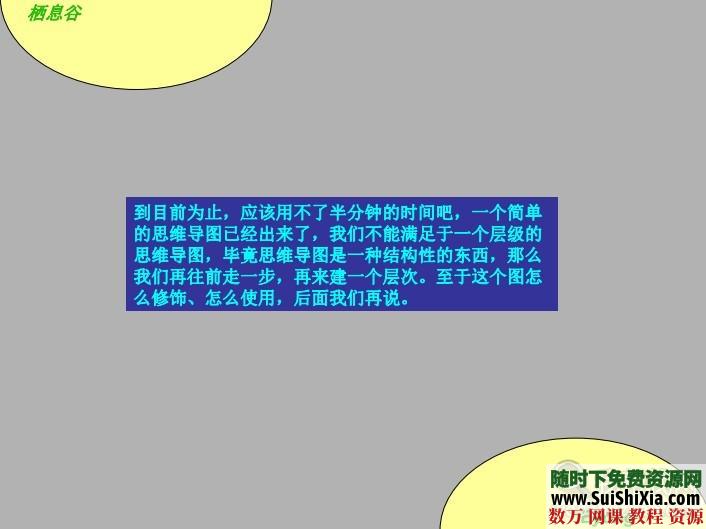 思维导图38招，如何用思维导图整理文件 第8张