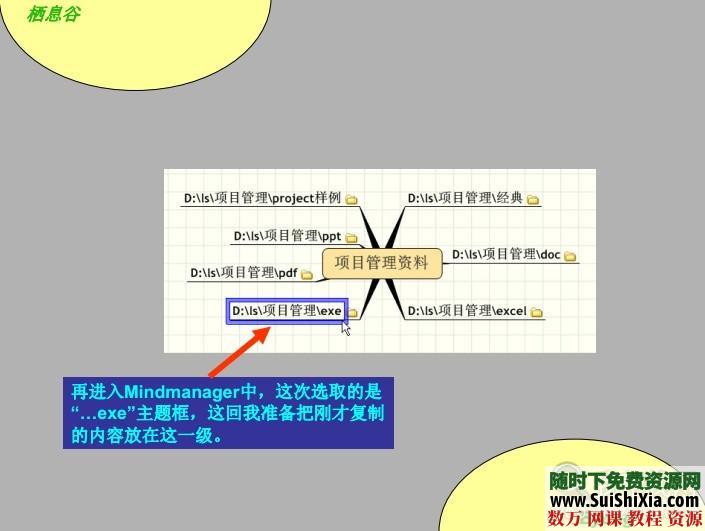 思维导图38招，如何用思维导图整理文件 第10张