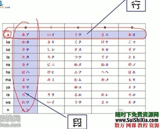 日语50音学习视频全套课程打包下载 第4张