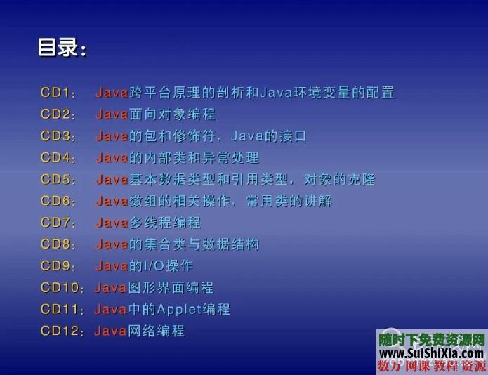 轻松学JAVA教程12集视频打包下载 第2张