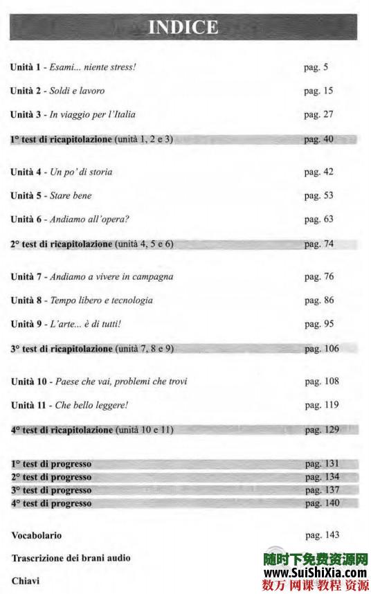 意大利语初级入门到中级mp3音频教程+学习软件 电子书 第8张