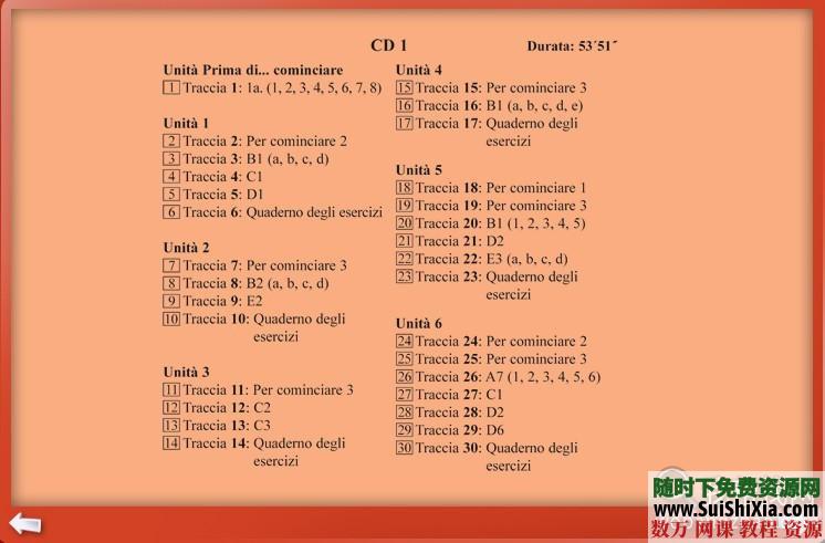 意大利语初级入门到中级mp3音频教程+学习软件 电子书 第13张