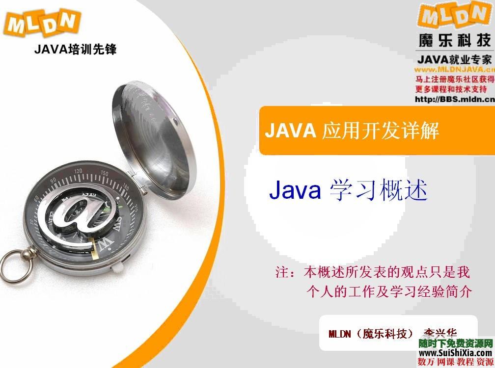 JAVA学习开发实战教程视频+书籍 电子书 第4张