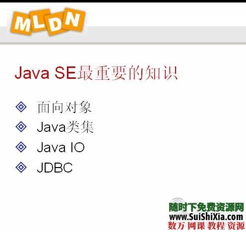 JAVA学习开发实战教程视频+书籍 电子书 第5张