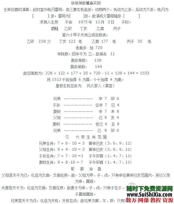 铁板神数6本资料合集打包下载 第4张