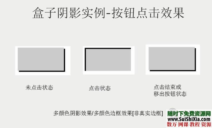 html5和css3入门到精通视频教程 第7张