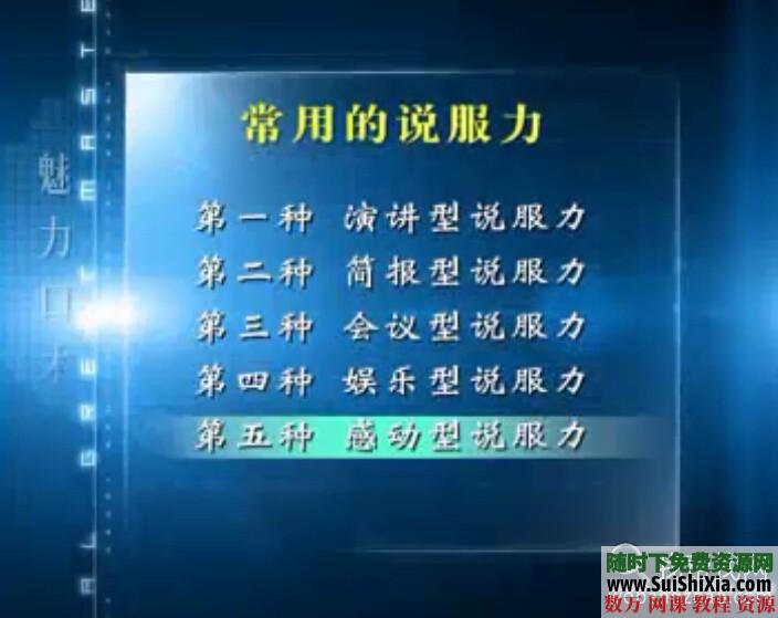 包你满意的沟通技巧、谈话技巧、说话技巧视频教程书籍多套打包下载 第6张