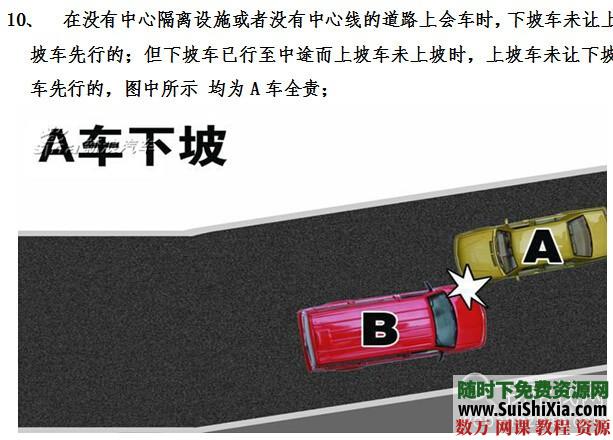 汽车事故解决方法图解 第6张