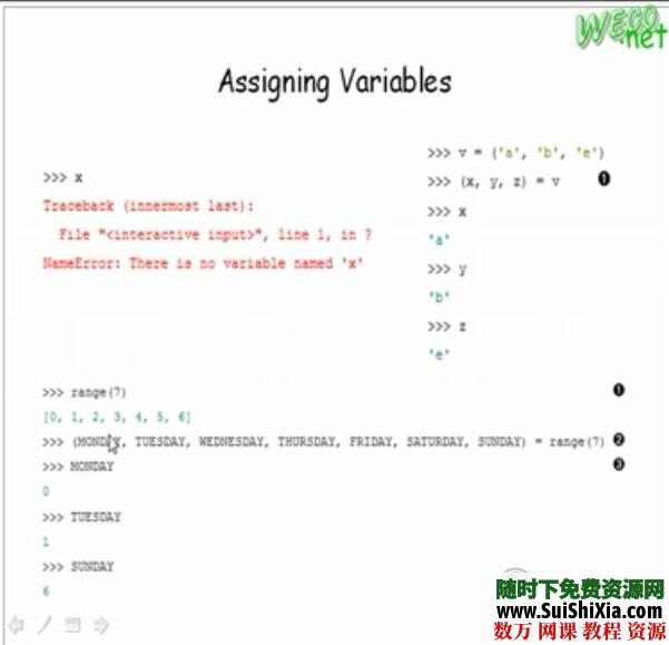 大量python教程（视频+书籍）打包下载 第9张