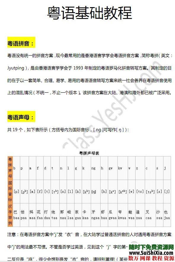 粤语学习Flash课程13课时带PDF讲义（广东话） 第7张