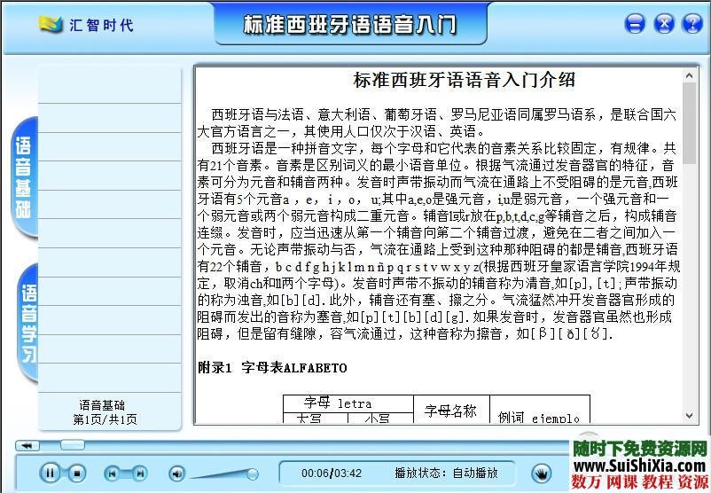 包你满意的西班牙语资料大全，各种西语软件、视频、书籍打包下载 第10张