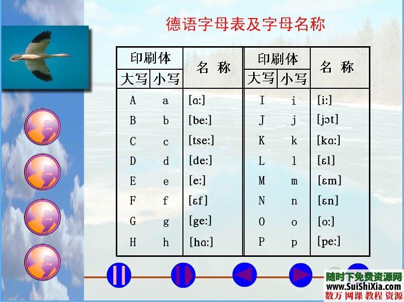 德语入门教程资料合集，十分有效 第4张