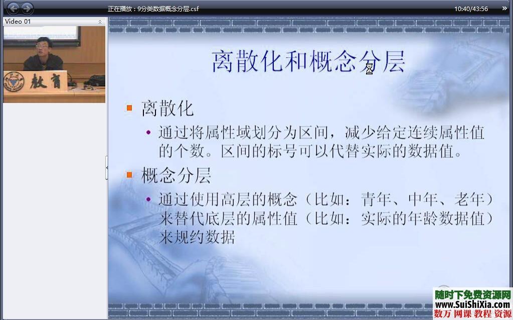 数据挖掘技术视频教程和算法资料下载 第5张