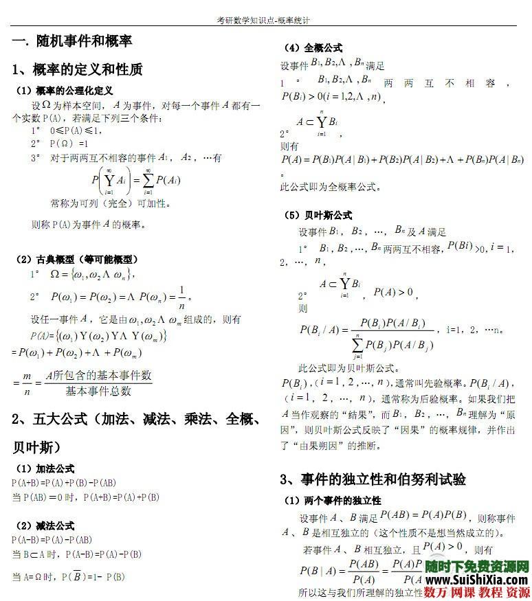 数据挖掘技术视频教程和算法资料下载 第10张