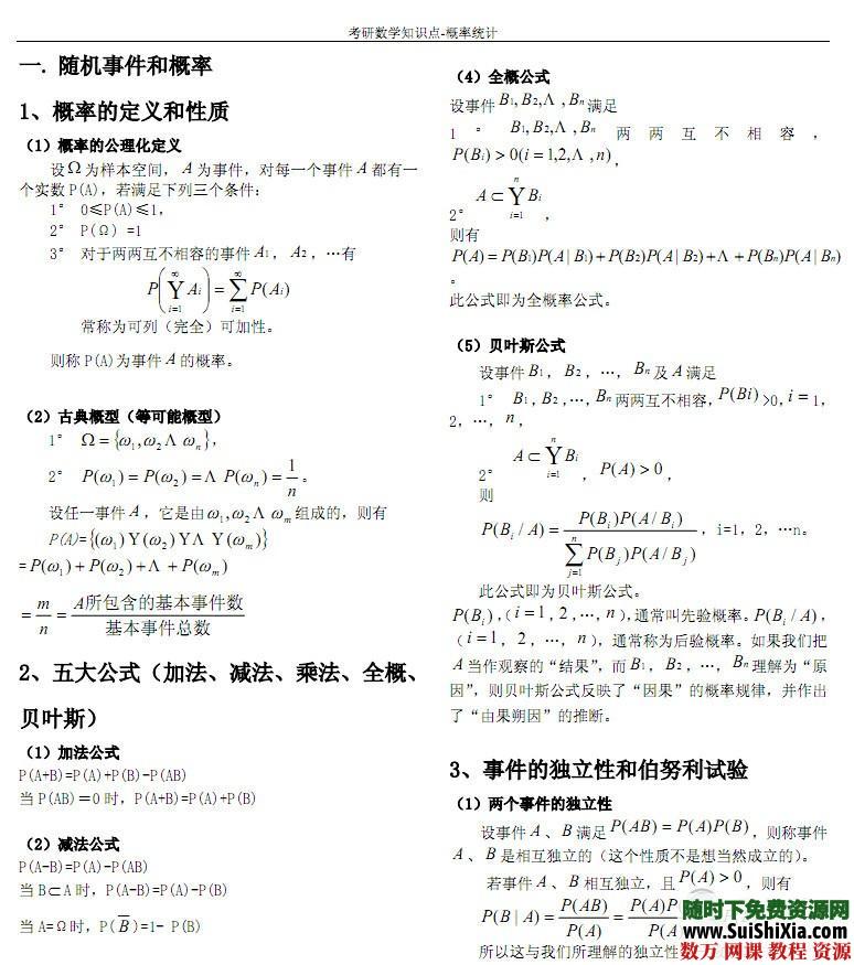 数据挖掘技术视频教程和算法资料下载 第10张